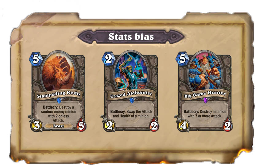 An In Depth Look At Tech Cards In Hearthstone Hearthstone Top Decks